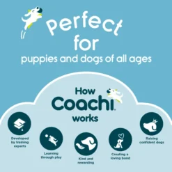 Coachi Training Line For Dogs - Navy & Coral -ROYAL CANIN Sales I9659287 en 08
