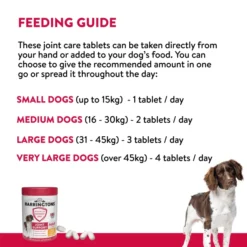 Harringtons Advanced Science Joint Support Adult Dog Tablets 9 Harringtons Advanced Science Joint Support Adult Dog Tablets -ROYAL CANIN Sales I9664278 en 07
