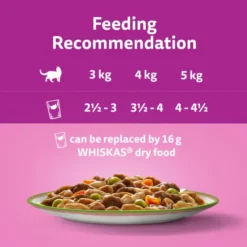 Whiskas 1+ Cat Pouches Tasty Mix Chefs Choice In Gravy -ROYAL CANIN Sales I9672299 en 05