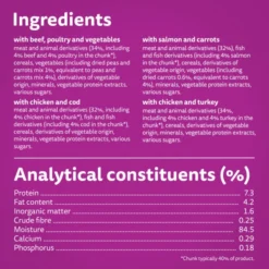 Whiskas 1+ Cat Pouches Tasty Mix Chefs Choice In Gravy -ROYAL CANIN Sales I9672299 en 07