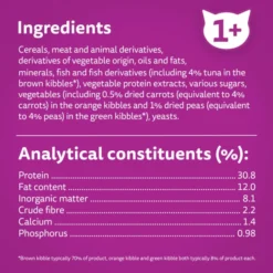 Whiskas 1+ Cat Complete Dry With Tuna -ROYAL CANIN Sales I9673298 en 07